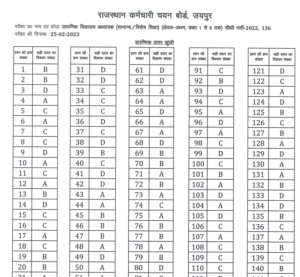 3rd Grade Teacher Recruitment 2022 Answer key