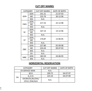 math result