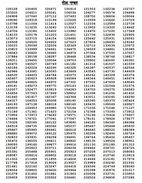 sanskrit result